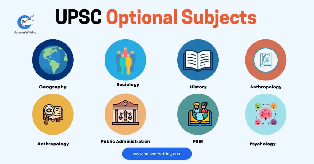 Everything About UPSC Optional Subjects